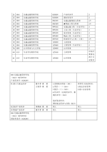 整理的招生简章