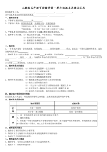 人教版五年级下册数学第一单元知识点汇总(配练习)[1]1