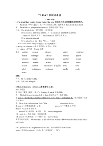 七年级英语下册第二单元知识点详细总结(译林版)