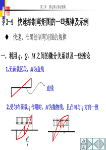 弯矩图绘制方法汇总