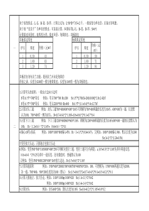 通风管道部件面积计算公式