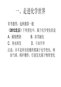 初中化学常考知识点及题型