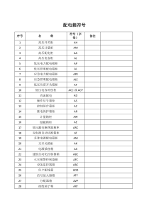 电气图纸符号大全