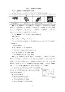 2015高考化学一轮真题备选题库 专题6 化学反应与能量变化