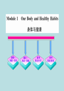 2012高中英语一轮复习名师备课课件：Module1 Our Body and Healthy Ha