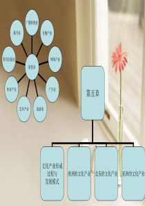 文化产业发展过程与产业模式