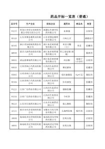 药品开标一览表(普通)