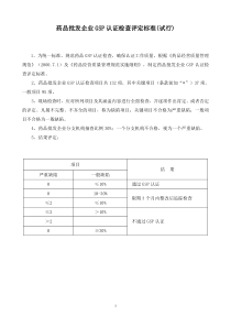 药品批发企业GSP认证检查评定标准