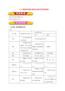 高考生物一轮复习 专题6_3 基因指导蛋白质的合成及对性状的控制教学案(含解析)