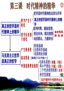 2018新版教材《哲学史上的伟大变革》