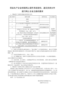 药品生产企业领取网上操作系统密码