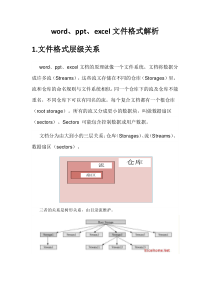 word、ppt、excel文件格式解析