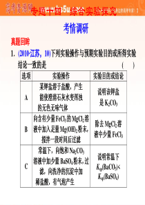 2011届高三化学二轮复习课件：专题14-综合实验探究