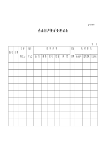 药品用户投诉处理规定1