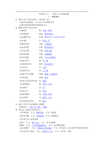 部编版八年级语文下册期末专项复习(八)--课内文言文基础训练(含答案解析)