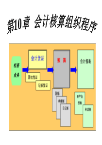 会计学原理及实践第十章会计核算程序