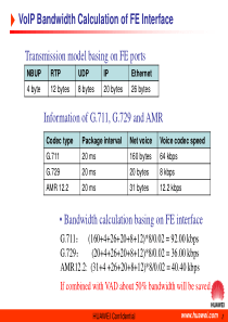核心网中不同语音编码的传送以及带宽计算(客服系统呼叫中心参考)