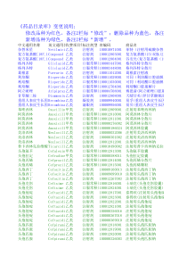 药品目录库变更说明