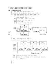 中考历史专题复习资料中国古代史着专题复习(1)