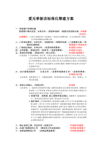 爱无季新店标准化筹建方案流程