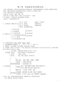 山东省专升本计算机文化基础要点整理