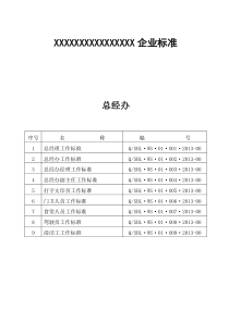 药品管理规范GMP工作标准(各个部门齐全)