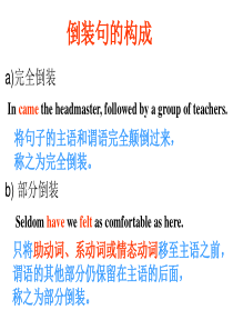 人教版高中英语Book 5 Unit 4 grammar Inversion 教学课件 (共16张P