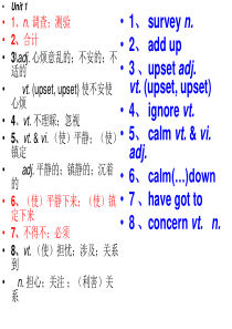 人教版高中英语book1词汇汉英版