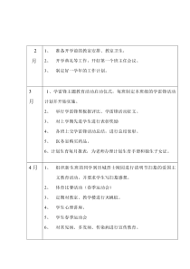 政教处一年工作配档表表