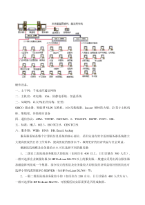 HIS系统结构图资料