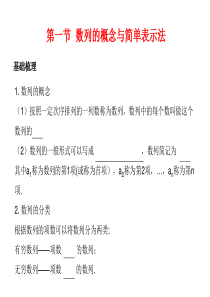 2011年高考数学总复习精品课件(苏教版)：第七单元第一节 数列的概念与简单表示法