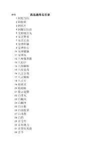 药品通用名目录