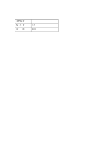 CRM需求分析整合版