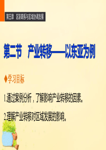 【新步步高】20152016学年高中地理第五章第二节产业转移以东亚为例课件新人教版必修3