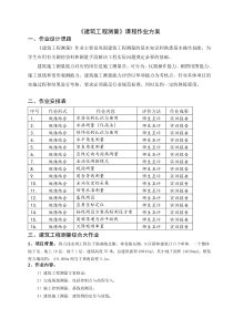 《建筑工程测量》课程作业方案(供参考)