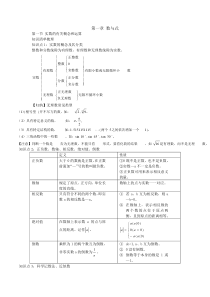 中考专题一 数与式复习