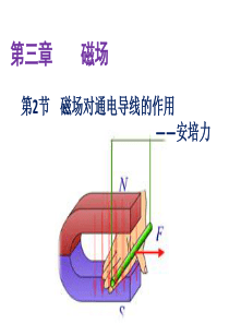 3.2磁场对通电导线的作用-安培力