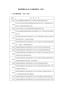 药品零售企业GSP认证检查项目(试行)