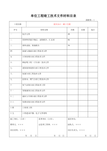 渝建竣表格新表(填3)