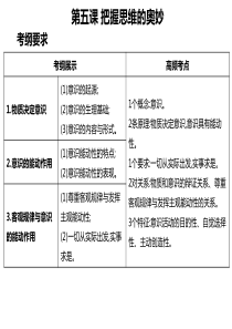 2018一轮政治必修四第五课