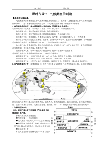 气候类型的判读     精品学案