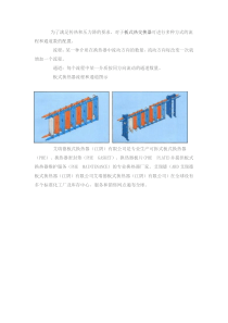 板式换热器的通道和流程示意图