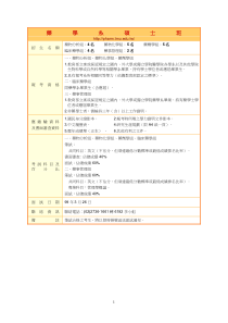 药学系硕士班