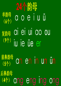 小学生一年级拼音字母知识总结