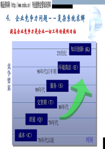 信息化与工业现代化之三