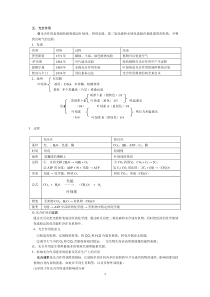 高中生物必修一第五章第节光合作用(知识点+练习)