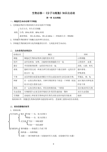 高中生物必修一详细知识点总结