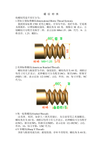 螺纹种类