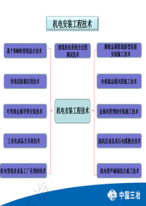 文艺学专业硕士研究生培养方案