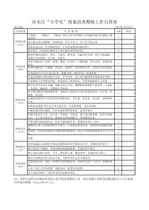 小学化检查用表